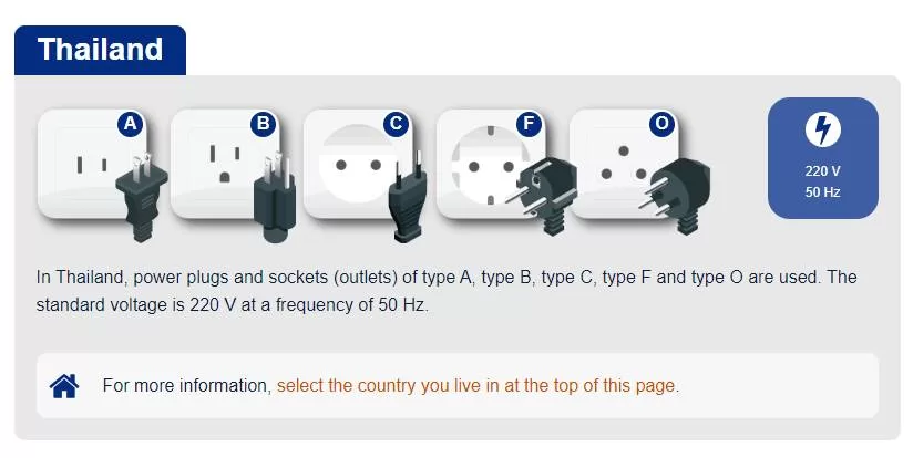 Types of Electrical Sockets in Thailand
